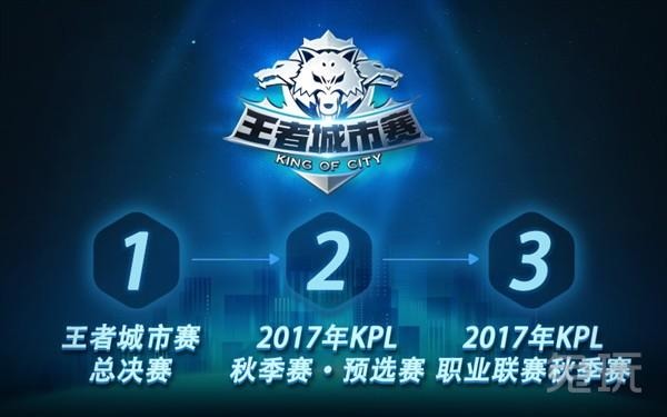 球与粉丝文